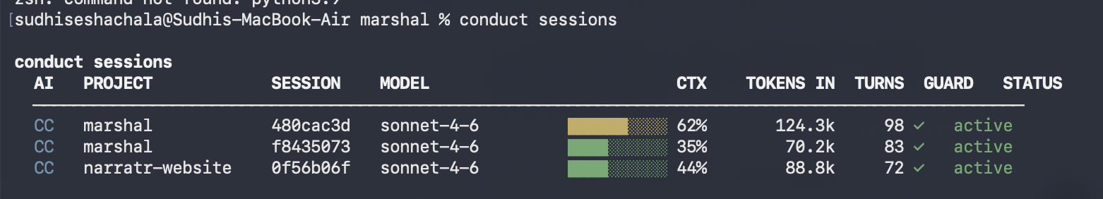 conduct sessions table view showing CC sessions with context bars
